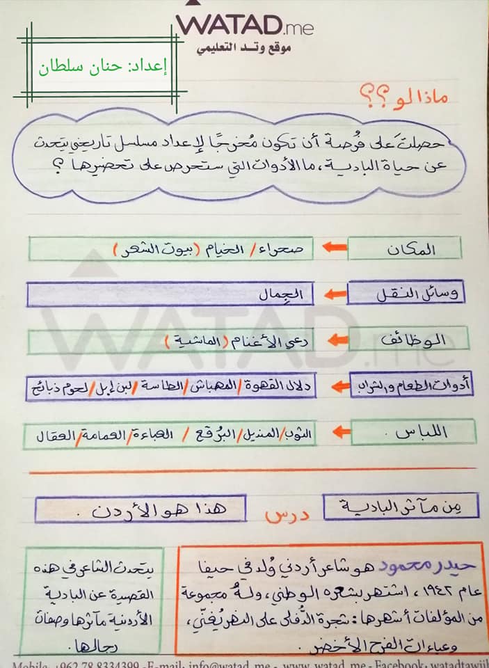 MTg4NjEx1 بالصور شرح درس هذا هو الاردن مادة اللغة العربية الفصل الاول وحدة من مآثر البادية 2020